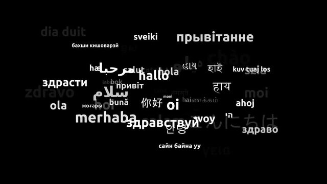 Hi Translated in 55 Worldwide Languages Endless Looping 3d Zooming Wordcloud Mask