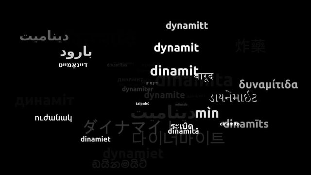Dynamite Translated in 43 Worldwide Languages Endless Looping 3d Zooming Wordcloud Mask