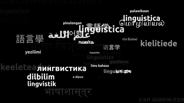 Linguistics Translated in 42 Worldwide Languages Endless Looping 3d Zooming Wordcloud Mask