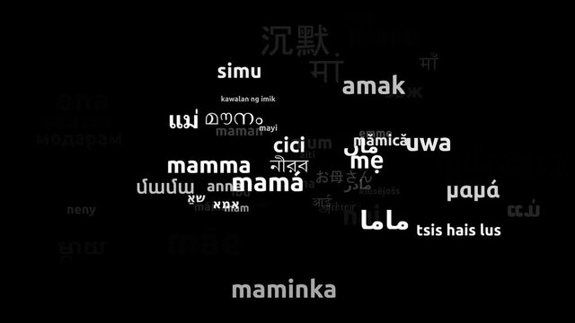 Mum Translated in 59 Worldwide Languages Endless Looping 3d Zooming Wordcloud Mask