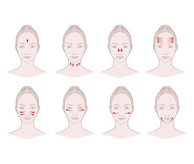Chinese massage with Gua Sha stones. Lines of massage on the face, illustration