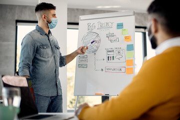 Entrepreneur with protective face mask presenting new business strategy on whiteboard in the office.