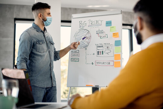 Entrepreneur with protective face mask presenting new business strategy on whiteboard in the office.