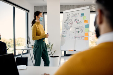 Female entrepreneur presenting business ideas of whiteboard while wearing face mask due to coronavirus pandemic.