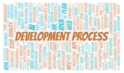 Fototapeta premium Development Process typography word cloud create with the text only.