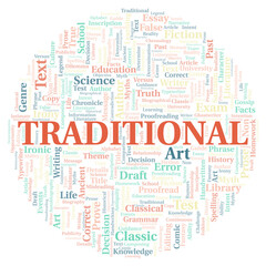Fototapeta na wymiar Traditional typography word cloud create with the text only