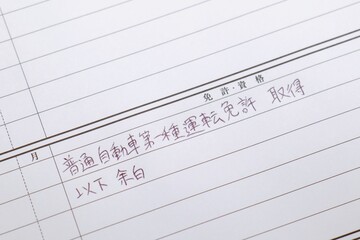 履歴書の免許・資格欄に普通自動車運転免許を記入