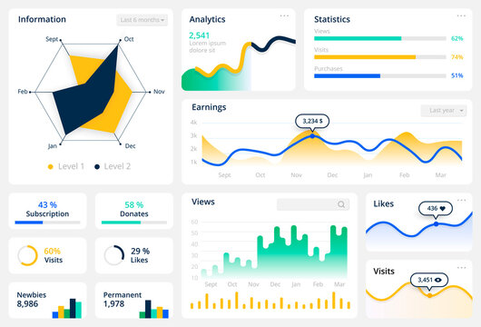 Statistics graph template. Website dashboard mockup with diagrams and bars elements. Data visualization or analytic information of profits and visits. Vector mobile app interfaces set