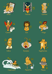 Vector illustration Set of signs of Zodiac as cats on green background