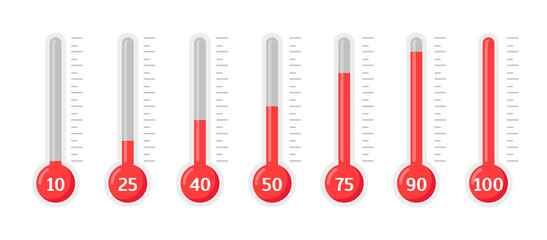Set of thermometers in percentage with different levels, vector illustration