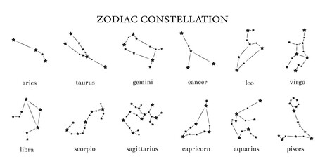 The 12 Zodiacal Constellations. Vector illustration EPS 10 isolated on white.