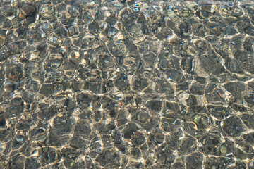 Hintergrund, Wasser Textur 