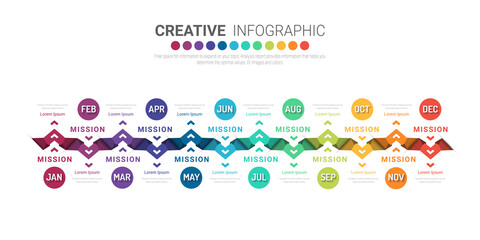 Timeline presentation for 12 months, 1 year, Timeline infographics design vector and Presentation business can be used for Business concept with 12 options, steps or processes. 