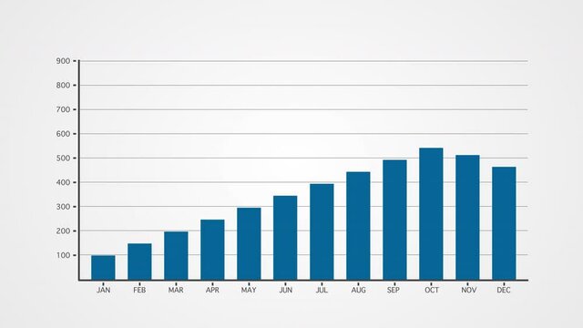 Growing chart with arrow animation