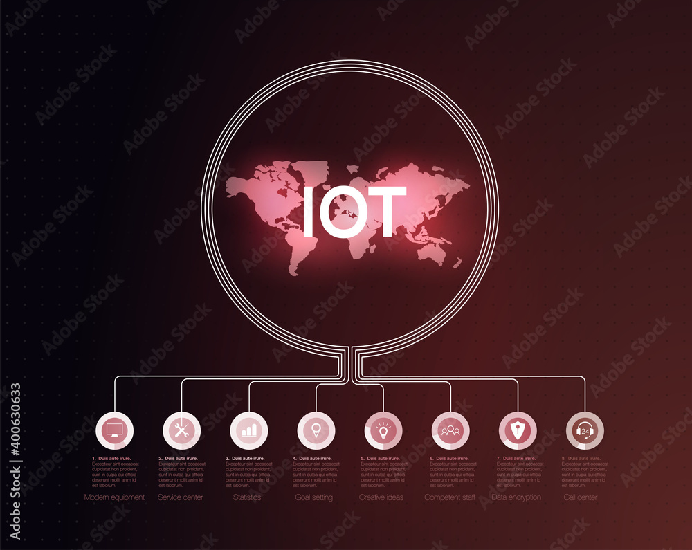 Poster ict (information communication technology) iot and cryptocurrencies, fintech concept, composition wi