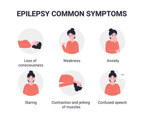 Set Epilepsy seizure symptoms. Flat vector cartoon illustration.