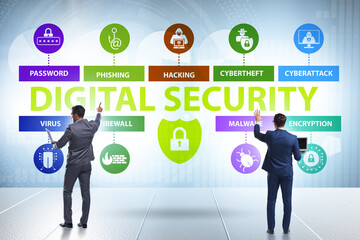 Digital security concept with key elements