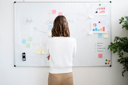 Businesswoman planning while standing against whiteboard at office