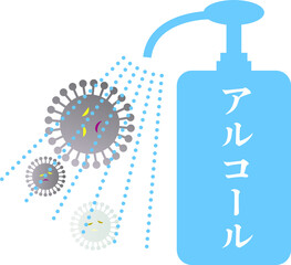 アルコールで死ぬコロナウイルスのイラスト