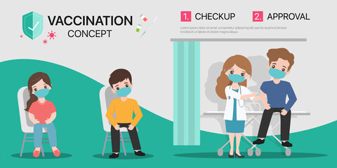 People get vaccines with doctor to protect from viruses.