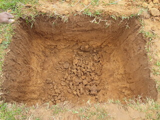 pit 'means' land. Pitt (Indian subcontinent) ground pit                         Soil brought by the banks of rivers and by the flow of water, which is called 'Cachar soil' (alluvial soil), does 