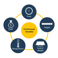 Flat vector Diagram for Continuous Variable EPS10