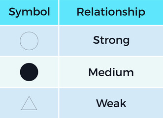 Vector illustration for Matrix Symbol EPS10