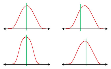 Vector illustration for Standard Deviations8 EPS10