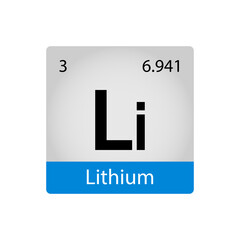 Lithium element periodic table. Chemistry concept. Vector illustration perfect for cards, posters, stickers.