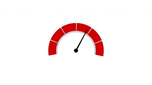Red Speedometer or Tachometer Motion Progress Animation on White Background