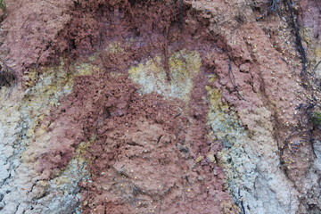 Clay soil texture with erosion.