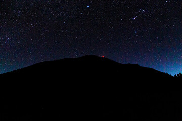 Panoramic shot of the sierra negra volcano in Mexico. Relief highest mountain in starry night