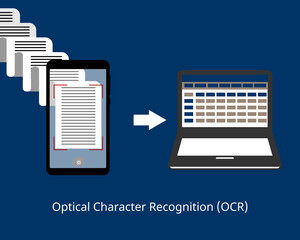 Optical Character Recognition (OCR) technology by taking a photo of many documents and to be able to edit vector - obrazy, fototapety, plakaty