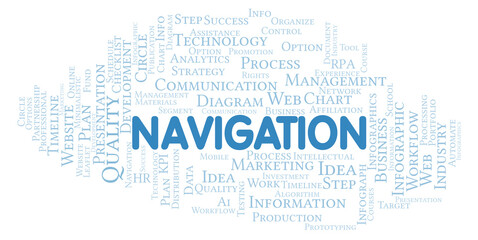 Obraz premium Navigation typography word cloud create with the text only.