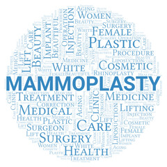 Mammoplasty typography word cloud create with the text only. Type of plastic surgery