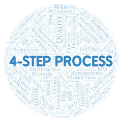 4-Step Process typography word cloud create with the text only.