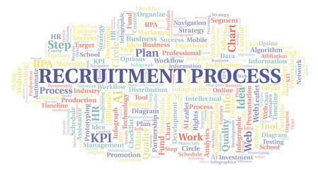 Recruitment Process typography word cloud create with the text only.