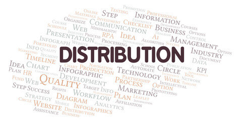 Distribution typography word cloud create with the text only.
