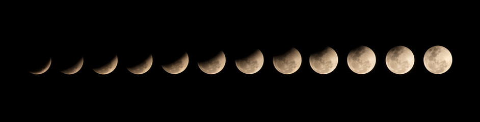 Lunar eclipse 31-01-2018 in india.