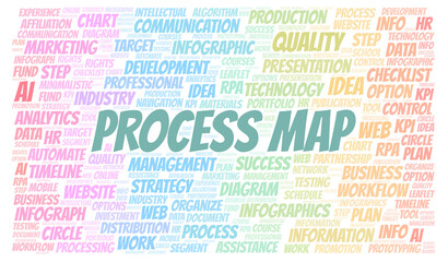 Fototapeta premium Process Map typography word cloud create with the text only.