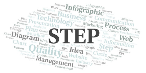 Fototapeta premium Step typography word cloud create with the text only.