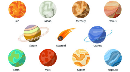 Planets of the solar system. Solar system planets set. Vector, cartoon illustration. Vector. © Olena