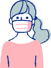 マスクをつけている女性