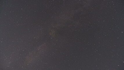 Sky view with Milkyway galaxy