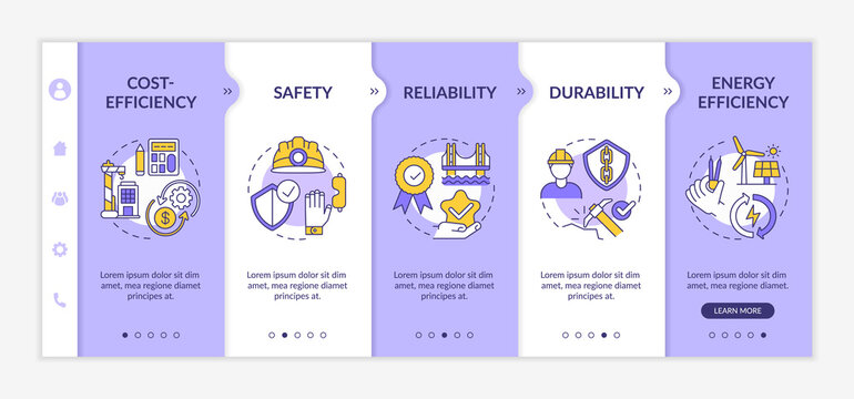 Construction security onboarding vector template
