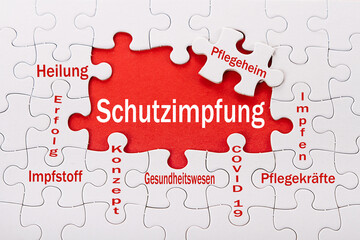 Schutzimpfung Covid 19