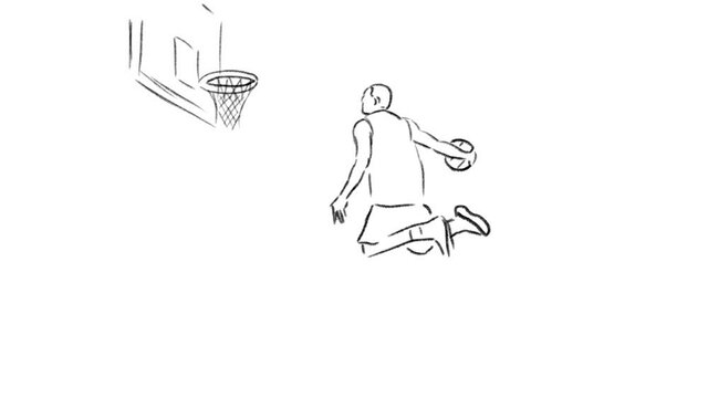 Hand-drawn animation: throwing a ball into a basketball Hoop