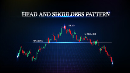 abstract background of stock market head and shoulders price pattern with candle stick graph