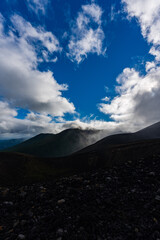 十勝岳　登山