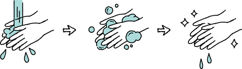 風邪予防のための手洗いのイラスト Clip art of washing hands to prevent colds